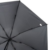 Парасолька жіноча Fulton L930 Mini Invertor-1 Black and Charcoal L930-040096